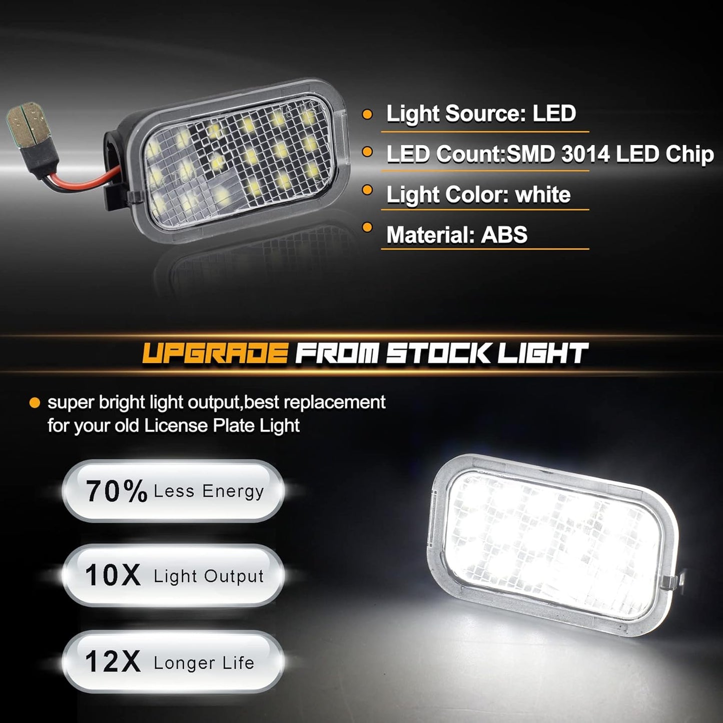 Puddle Light Mirror LED Lamp Assembly for 2007-2014 GMC Yukon Suburban 1500 Chevy Silverado 2500HD 3500HD Tahoe