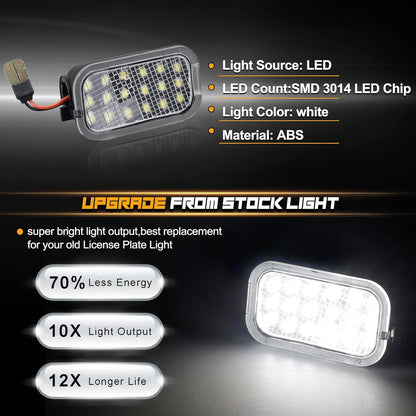 Puddle Light Mirror LED Lamp Assembly for 2007-2014 GMC Yukon Suburban 1500 Chevy Silverado 2500HD 3500HD Tahoe